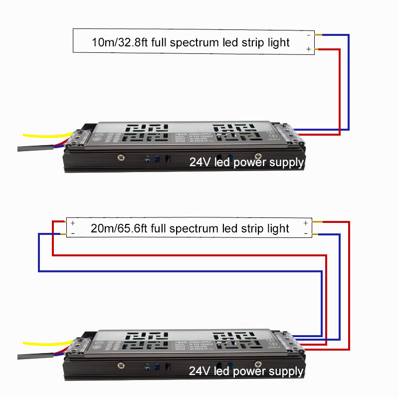 10m Long Full Spectrum LED Strip Light - Black PCB